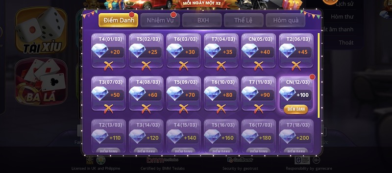 Tổng hợp khuyến mãi vô cùng hấp dẫn tại B69